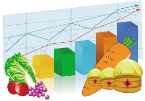 8月36个大中城市主要食用农产品价格涨势放缓